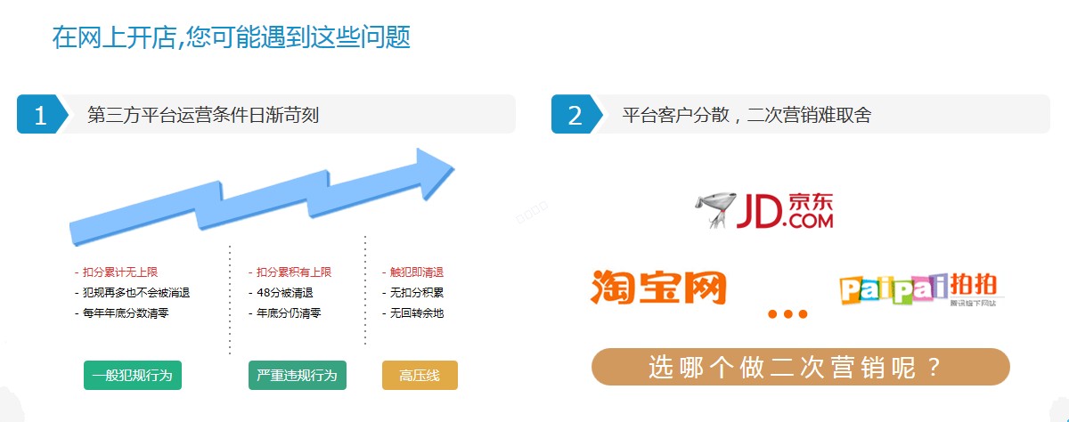 义乌管家婆软件